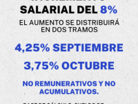 ACUERDO PARITARIO SEPTIEMBRE - OCTUBRE 2024